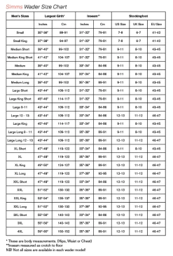 Simms Guide Classic -kahluuhousut, Carbon 17 Simms Guide Classic -kahluuhousut, Carbon -VapaHunting kauppa SIMMSGUIDE