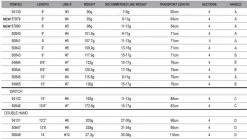 Scierra Memento -perhovavat -VapaHunting kauppa d76fe9d9b351e6c702159d1a5e25539c